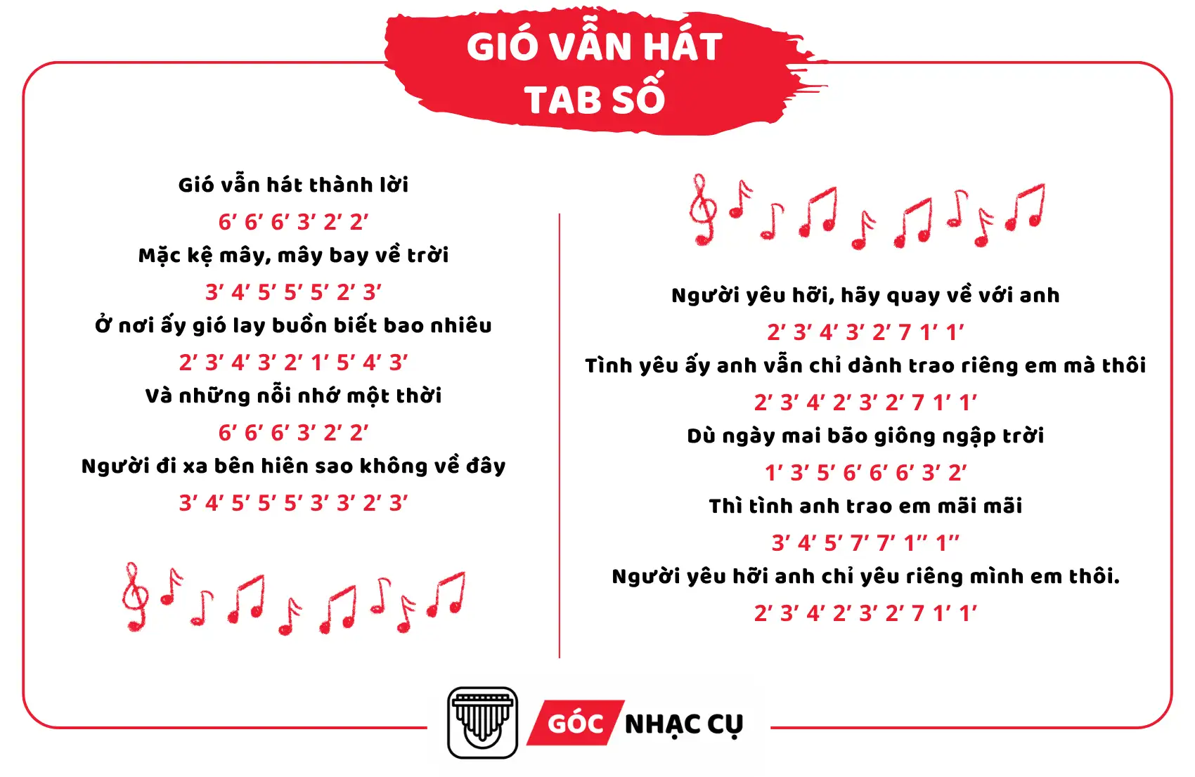 Tab Kalimba Gió Vẫn Hát Tab Số