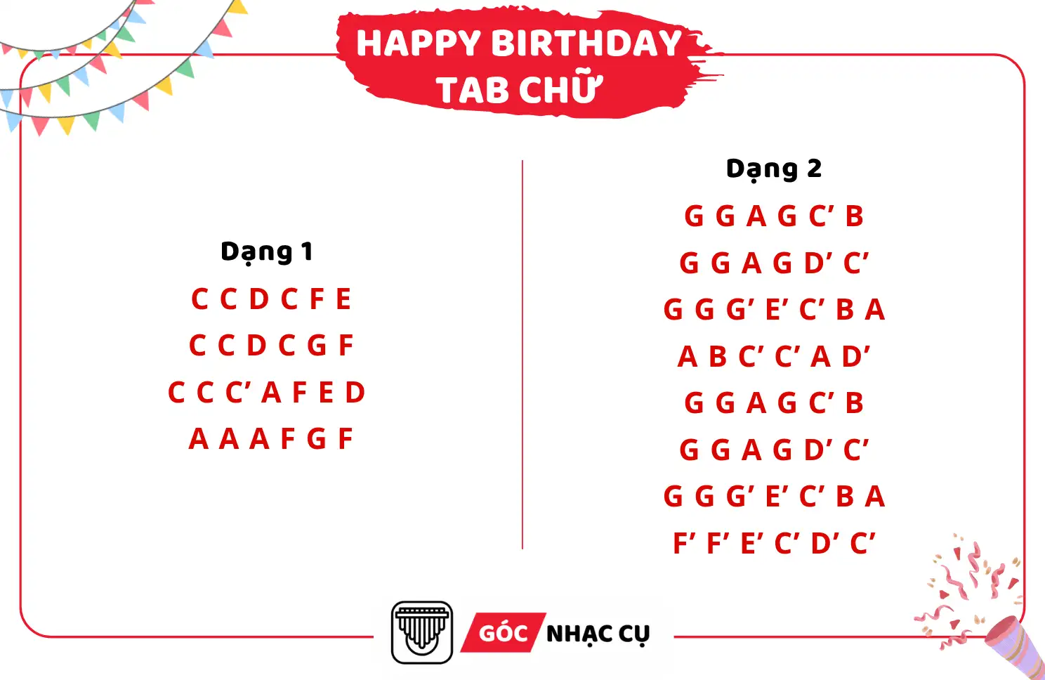 Tab Kalimba Happy Birthday Tab Chữ