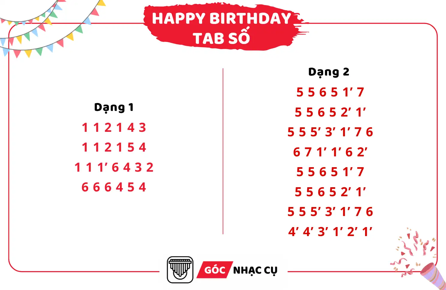 Tab Kalimba Happy Birthday Tab Số