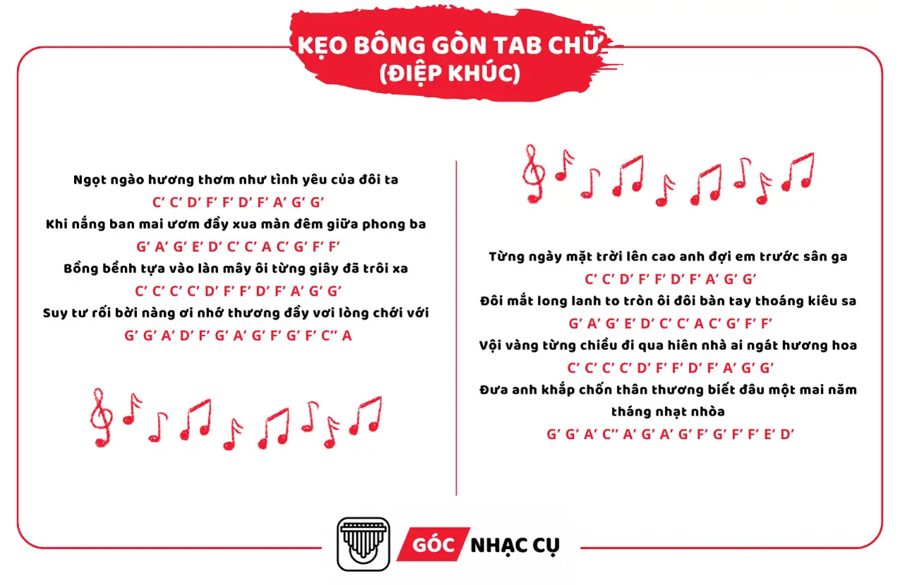 Tab Kalimba Kẹo Bông Gòn Tab Chữ Điệp Khúc